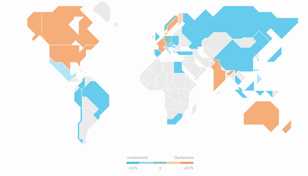 Aktien sind nicht teuer