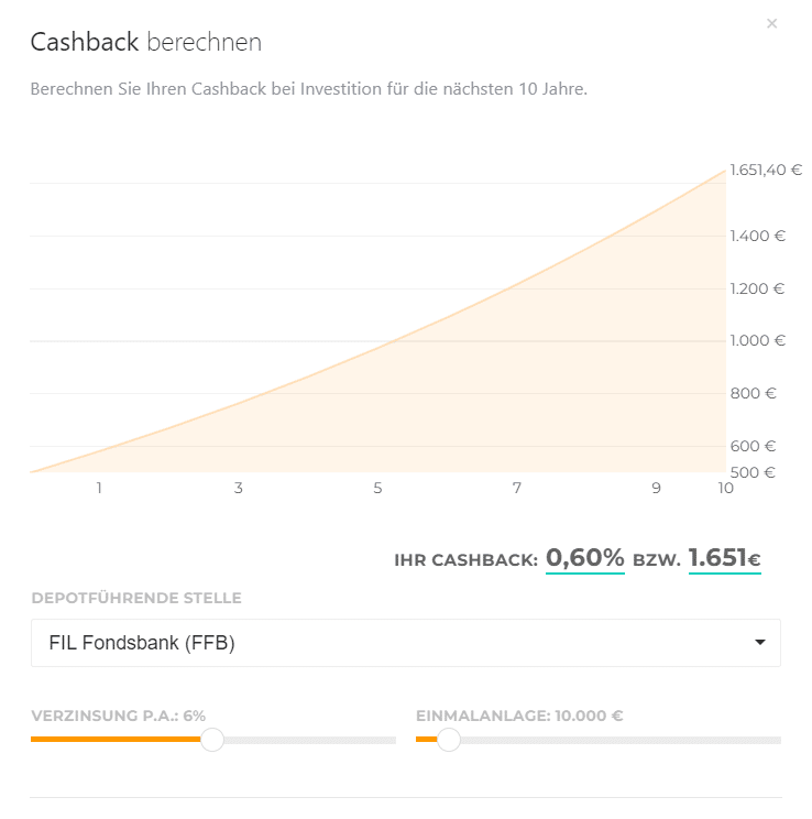 BlackRock World Gold