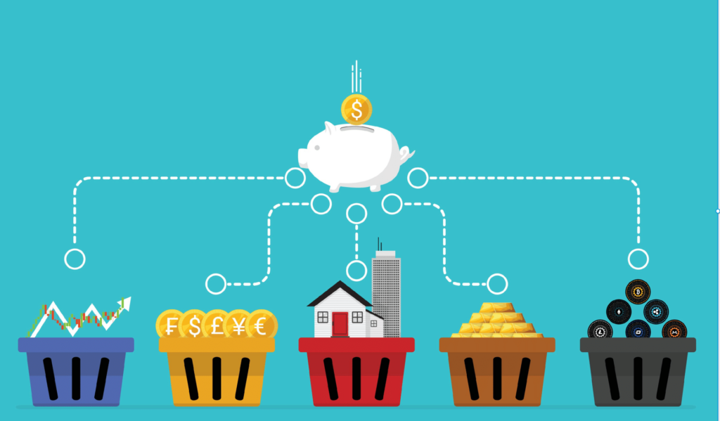 Harry Markowitz Diversifikation