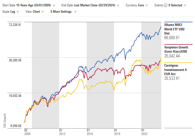 renditekiller Abgeltungssteuer_2