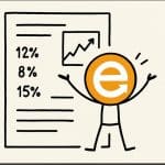 DWS Top Dividende – Klassiker mit Manövrierschwierigkeiten